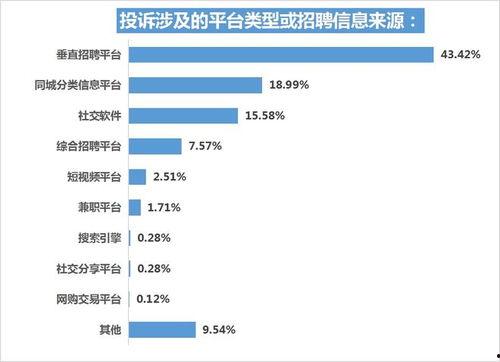 视频爆料在哪里投诉  第3张 视频爆料在哪里投诉  第3张