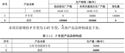 国产普拉多最新爆料视频,揭秘最新爆料视频亮点  第2张 国产普拉多最新爆料视频,揭秘最新爆料视频亮点  第2张