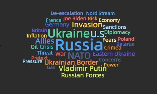 自媒体爆料俄乌冲突视频,自媒体视频揭露战事惨烈瞬间  第3张 自媒体爆料俄乌冲突视频,自媒体视频揭露战事惨烈瞬间  第3张