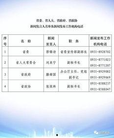 甘肃省新闻热线爆料电话,倾听民声,守护舆论监督的桥梁  第3张 甘肃省新闻热线爆料电话,倾听民声,守护舆论监督的桥梁  第3张