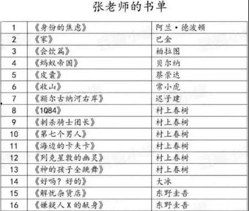 娱乐吃瓜酱大学评比,盘点校园风云,揭秘热门学府  第2张 娱乐吃瓜酱大学评比,盘点校园风云,揭秘热门学府  第2张