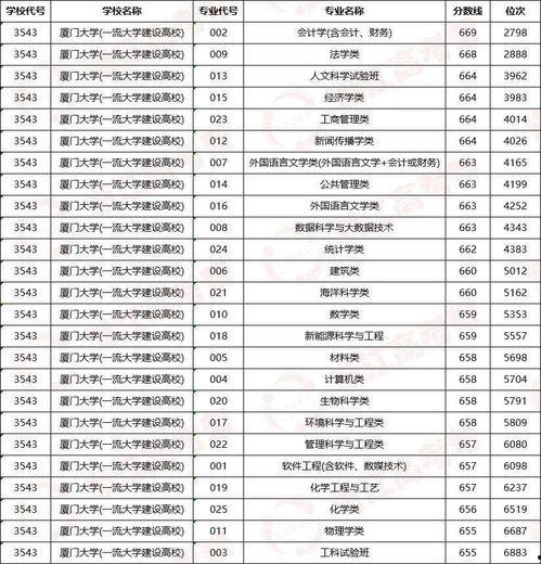 娱乐吃瓜酱大学评比,盘点校园风云,揭秘热门学府  第3张 娱乐吃瓜酱大学评比,盘点校园风云,揭秘热门学府  第3张