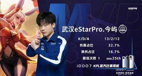 estar最新爆料,揭秘明星幕后故事与真实情感!”  第3张 estar最新爆料,揭秘明星幕后故事与真实情感!”  第3张