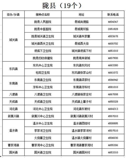 宝鸡爆料最新消息新闻,聚焦热点事件,揭秘幕后真相  第3张 宝鸡爆料最新消息新闻,聚焦热点事件,揭秘幕后真相  第3张