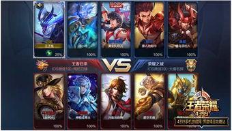 王者荣耀最新爆料8月,神秘英雄登场,全新玩法等你探索  第2张 王者荣耀最新爆料8月,神秘英雄登场,全新玩法等你探索  第2张