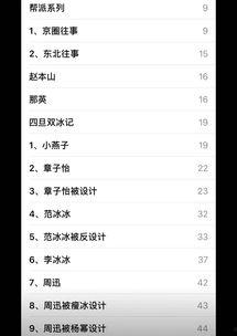 今日八卦爆料微博,揭秘明星们的幕后故事!”  第3张 今日八卦爆料微博,揭秘明星们的幕后故事!”  第3张